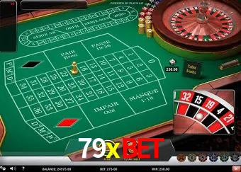 Descubra a Essência do 79xbet: Nossa História e Compromissos
